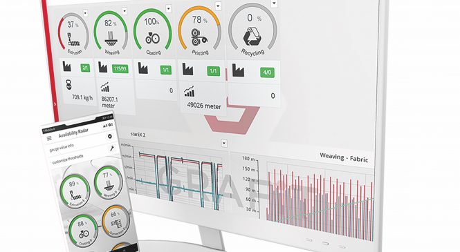 GRAFiT 4.0 ile Üretim İzleme ve Optimizasyon